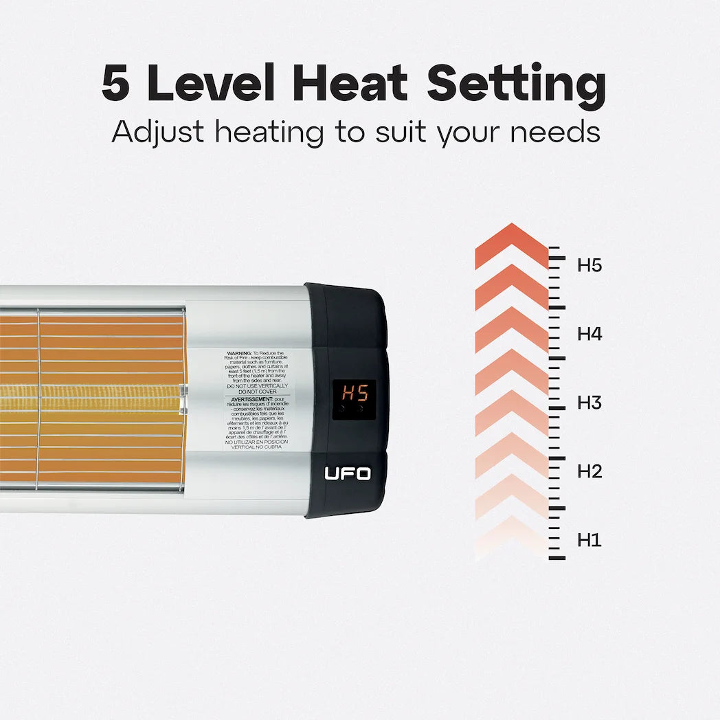 A Customer's Journey: Discovering the Benefits of UK-15 Heater