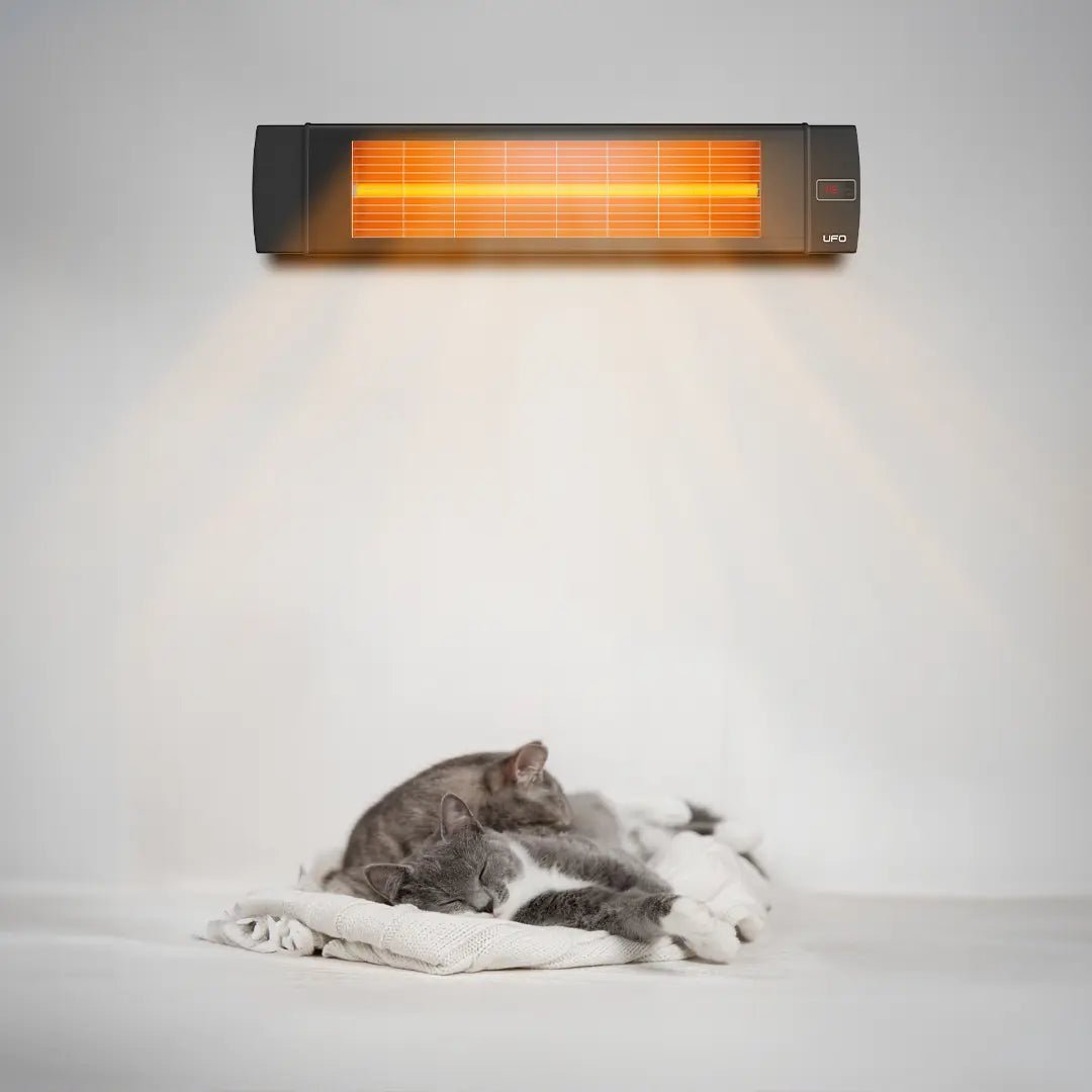 Infrared Wall Mounted Heaters - USA - UFOHEATERS