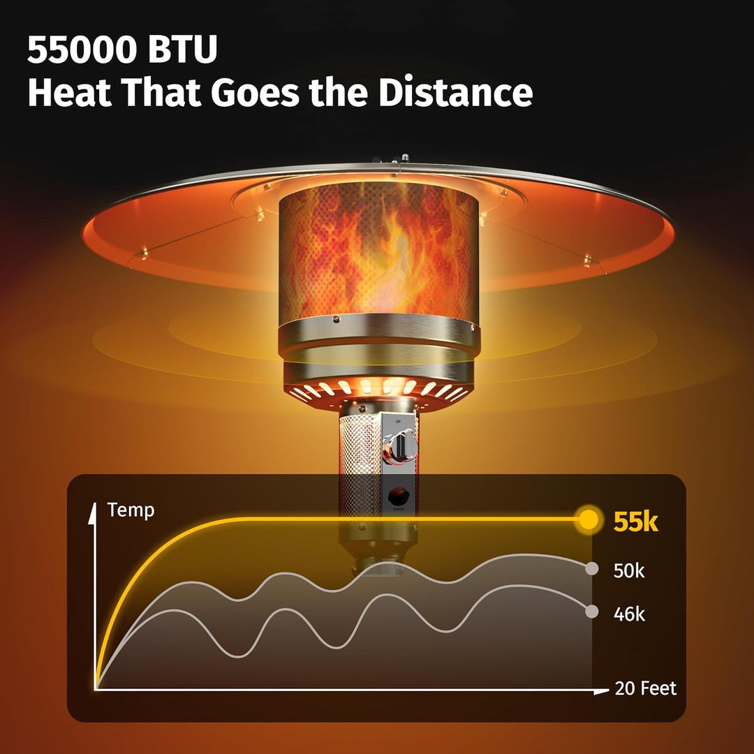 55000 BTU Propane Patio Heater, Round Table, Stainless Steel Body