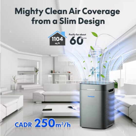 Air Purifier 34W, H13 HEPA Carbon Filter, 3-in-1, Covers Up to 210 Sq Ft