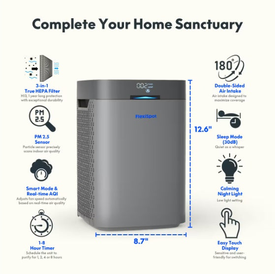 Air Purifier 34W, H13 HEPA Carbon Filter, 3-in-1, Covers Up to 210 Sq Ft