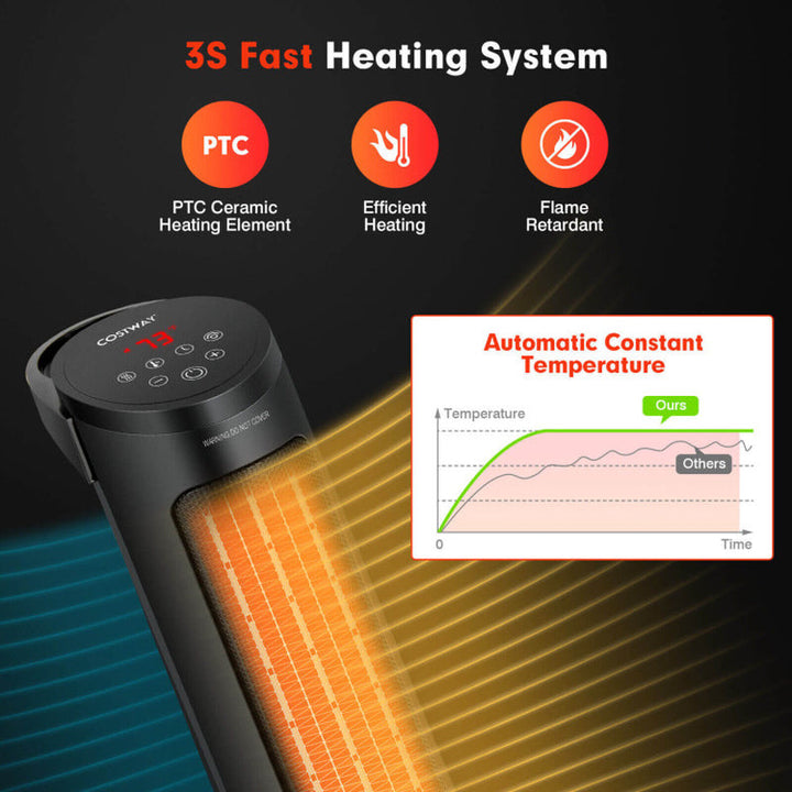1500W PTC Ceramic Electric Space Heater with Remote, Quiet & Efficient, Black