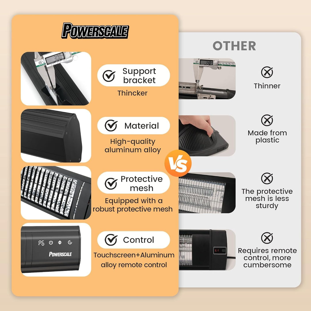 1500W Outdoor Infrared Heater with 24H Timer and Memory Function, IP65 Waterproof Wall Heater