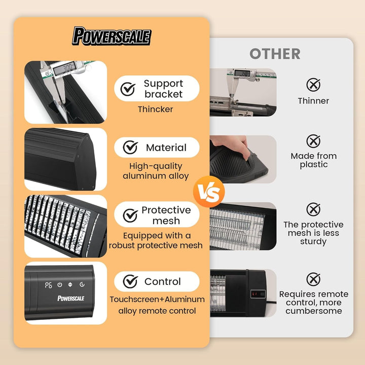 1500W Outdoor Infrared Heater with 24H Timer and Memory Function, IP65 Waterproof Wall Heater