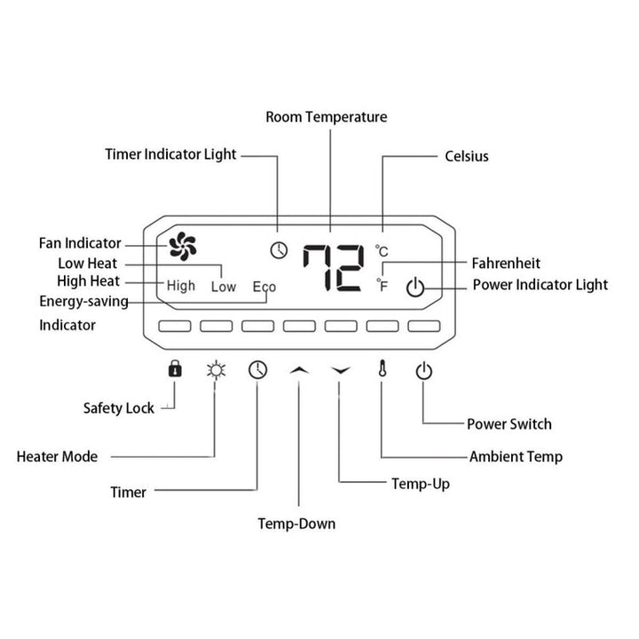 12H Timer Portable Electric Space Heater, Remote Control, Compact