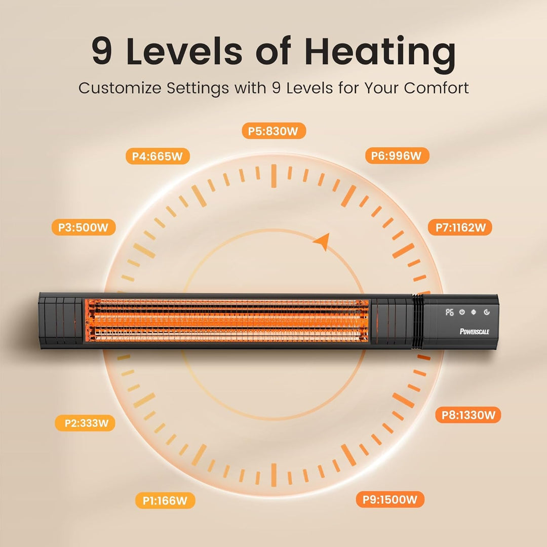 1500W Outdoor Infrared Heater with 24H Timer and Memory Function, IP65 Waterproof Wall Heater