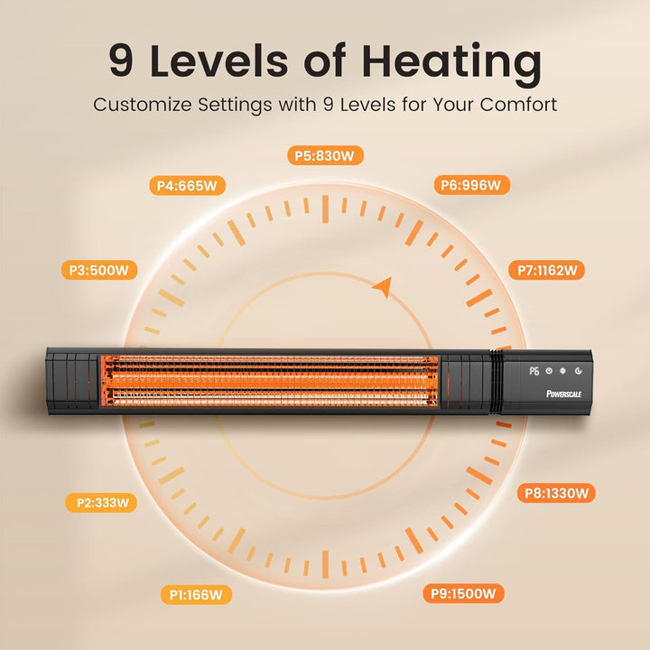 1500W Outdoor Infrared Heater with 24H Timer and Memory Function, IP65 Waterproof Wall Heater