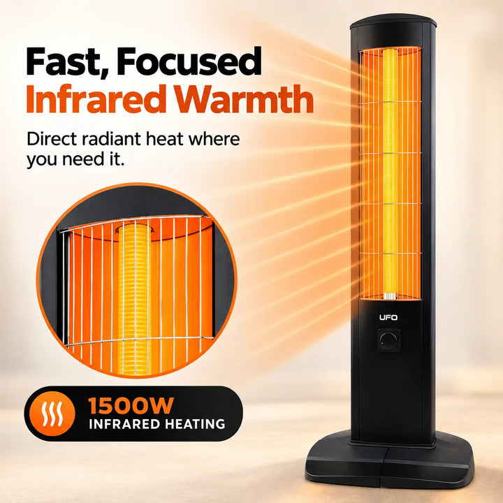 UFO Micatronic MT-15 1500W Freestanding Infrared Tower Heater with Thermostat