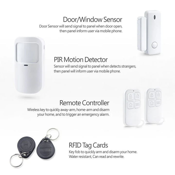 SAS-10 Smart Alarm Security System, WiFi & 4G GSM, Motion + Door/Window Sensor