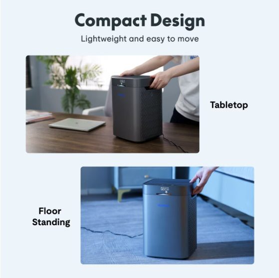 Air Purifier 34W, H13 HEPA Carbon Filter, 3-in-1, Covers Up to 210 Sq Ft