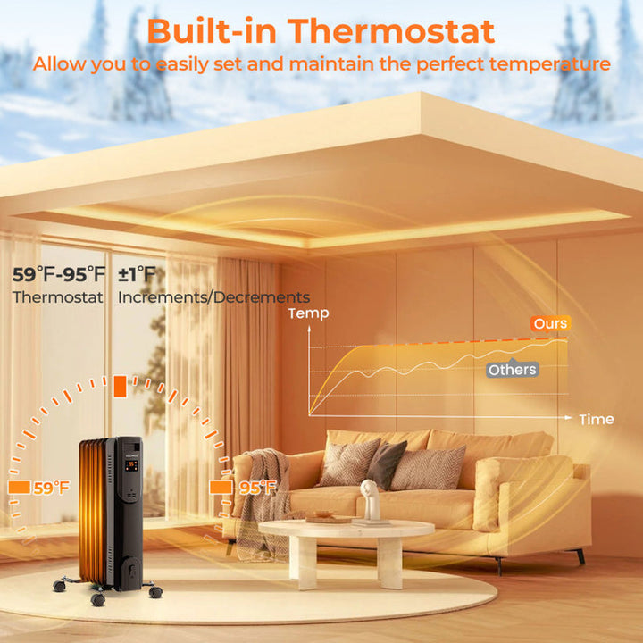 Oil-Filled Radiator Heater, Adjustable Thermostat, Silent Operation