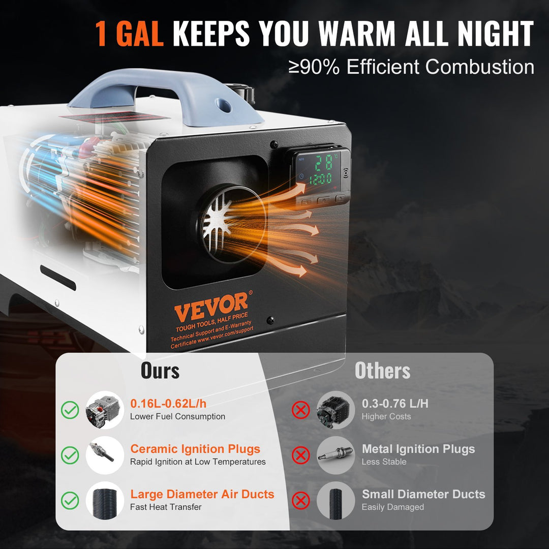 Portable Diesel Air Heater, 5–8KW, Remote & LCD, Quiet Heating for RV, Truck, Camper