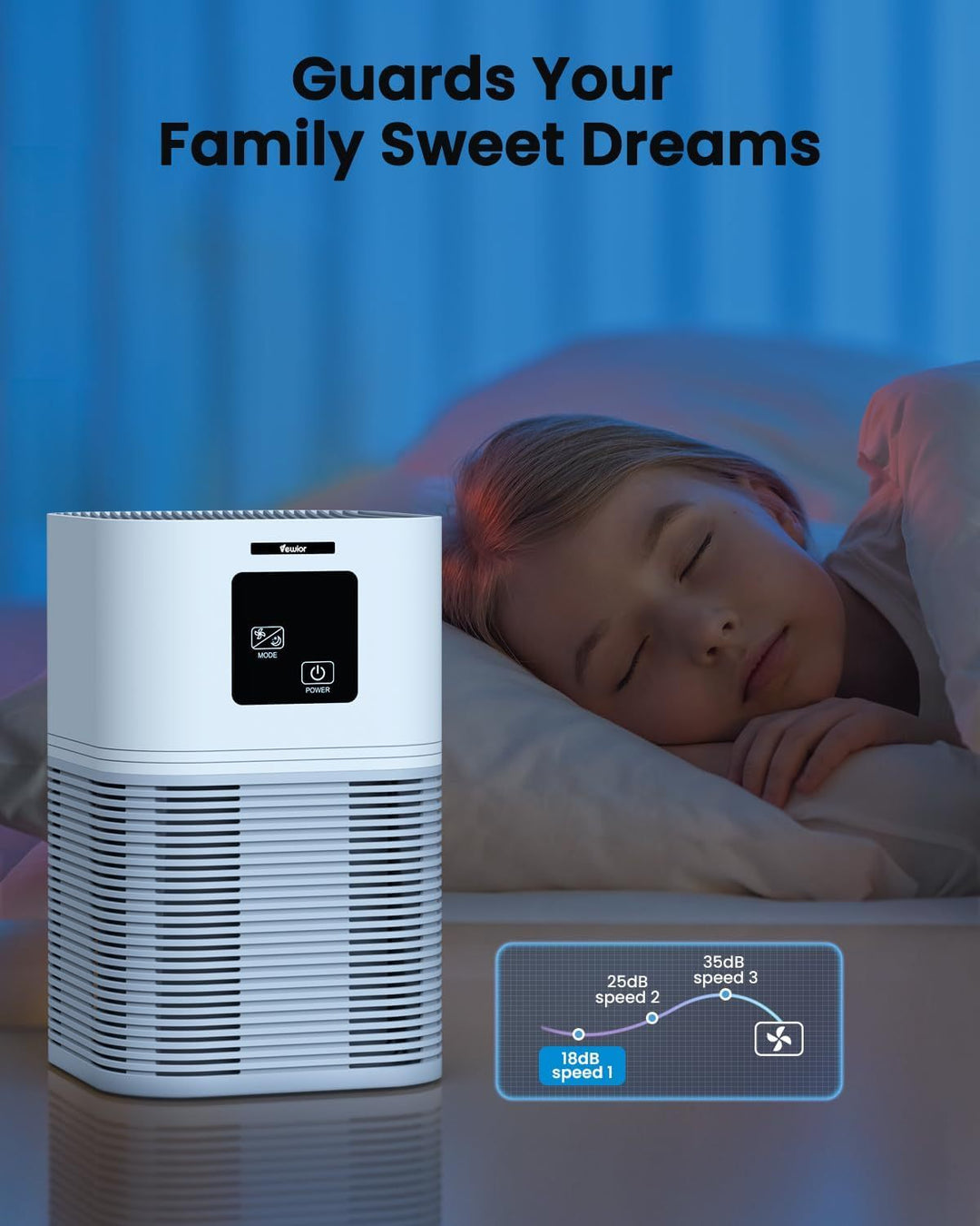 Smart Desktop Air Purifier, H13 HEPA, Auto Mode, Aroma, 169 ft² Coverage