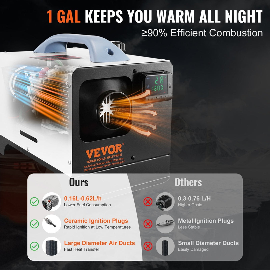 Portable Diesel Air Heater, 5–8KW, Remote & LCD, Quiet Heating for RV, Truck, Camper - UFOHEATERS