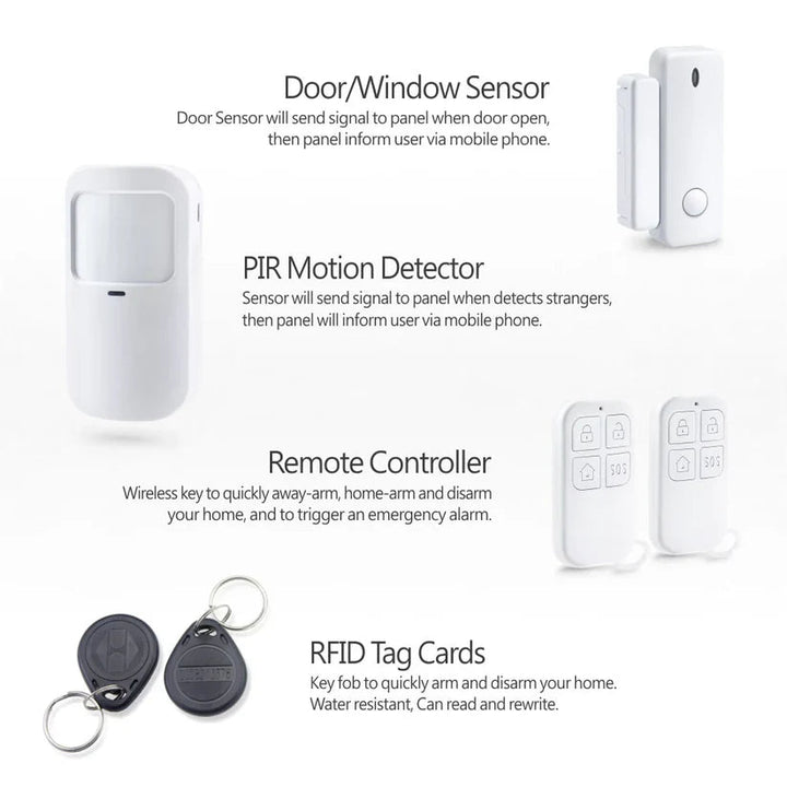 SAS - 10 Smart Alarm Security System, WiFi & 4G GSM, Motion + Door/Window Sensor - UFOHEATERS